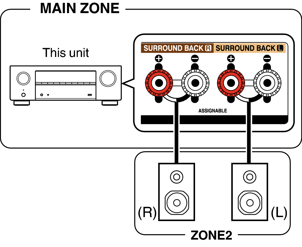 Pict ZONE Audio1 X18